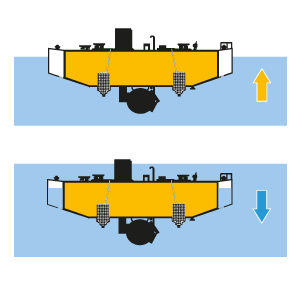 Die Tauchfahrt der Trieste