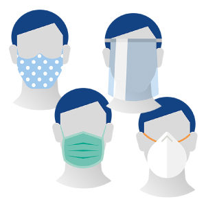 Vergleich: Schutzvisier und Gesichtsmasken