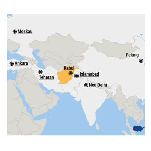 Einstellungen der Mächte gegenüber Afghanistan