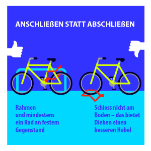 Fahrraddiebstahl vorbeugen