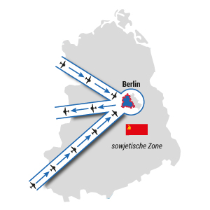 Die Berliner Luftbrücke