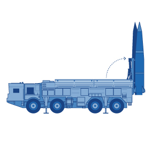 Russisches Raketensystem Iskander-M