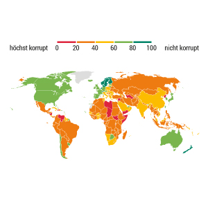 Korruptionswahrnehmungsindex 2022
