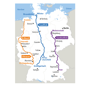 Netzausbau in Deutschland