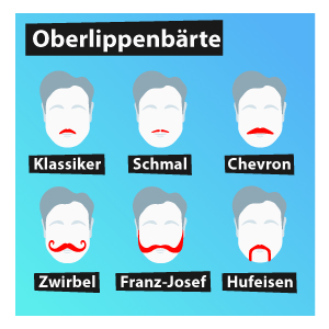 Oberlippenbärte