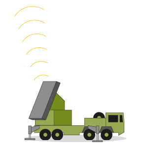 Das Luftabwehrsystem Iris-T SLM