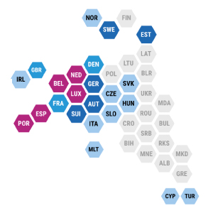 Sterbehilfe: Rechtslage in Europa