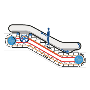So funktioniert eine Rolltreppe