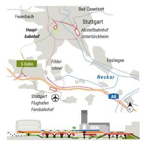 Die Stuttgart-21-Baustelle