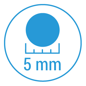 Der Mikroplastik-Kreislauf