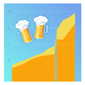 Der Preis für eine Maß Bier