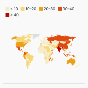 Risiko durch Naturkatastrophen