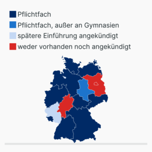 Informatik als Schulfach