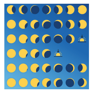 Sonnenfinsternis 2026