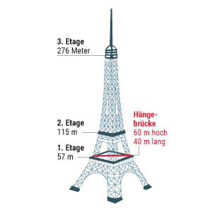 Hängebrücke am Eiffelturm