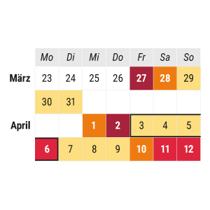 Staugefahr zu Ostern 2026