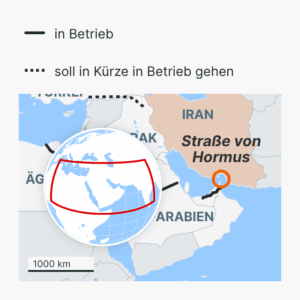 Ölpipelines im Nahen Osten