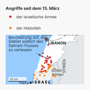 Die Lage im Libanon