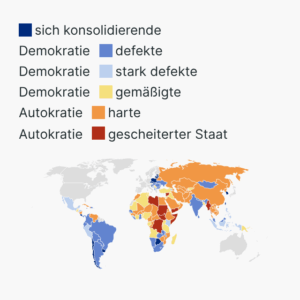 Demokratien und Autokratien