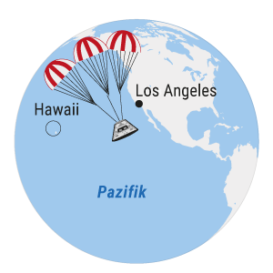 Artemis II: Rückkehr zur Erde