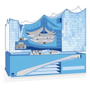 Die Elbphilharmonie in Hamburg