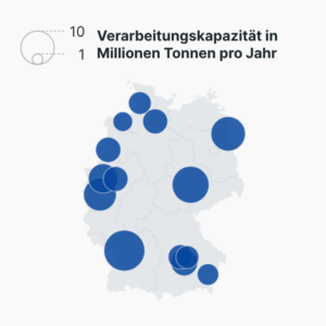 Raffinerien in Deutschland