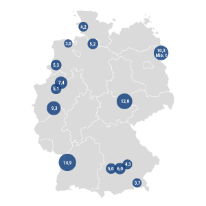 Ölraffinerien in Deutschland