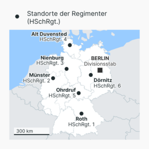 Bundeswehr: Heimatschutzdivison