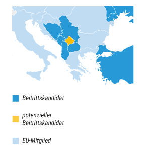 Die EU und der Westbalkan