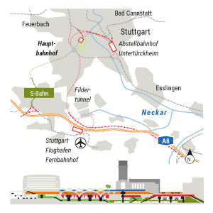 Die Stuttgart-21-Baustelle