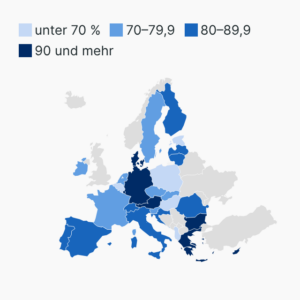 Qualität von Badegewässern in Europa