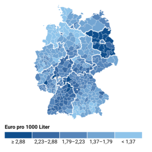 Kosten für Leitungswasser