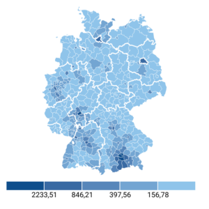 Kosten für Bauland