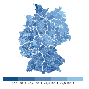 Rentenkaufkraft